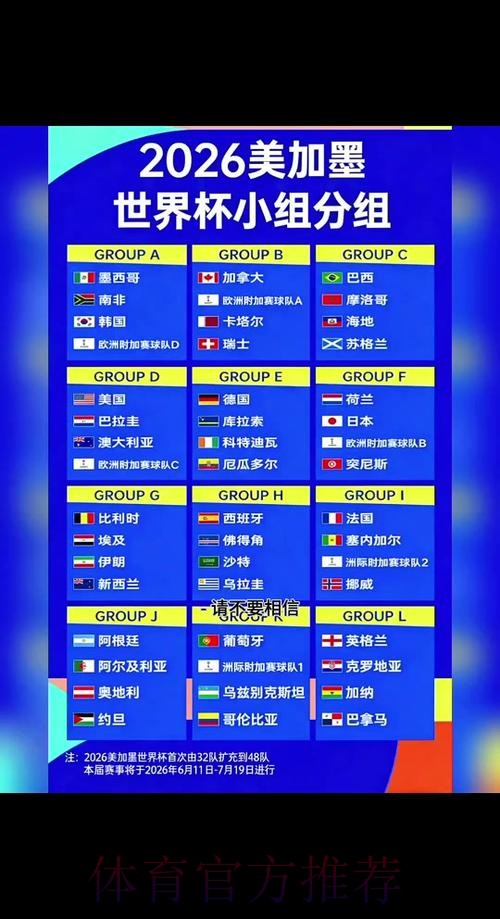 2026世界杯竞猜冷门球队分析指南